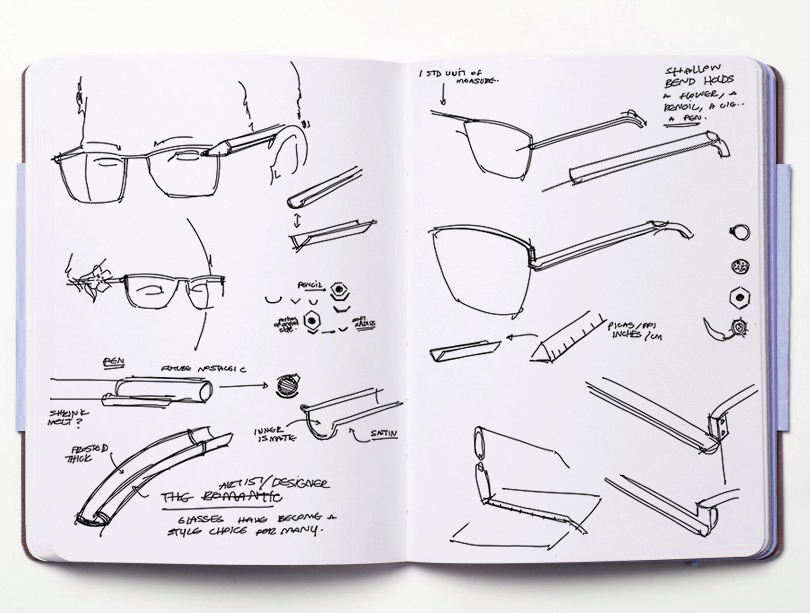 glasses sketchbook2