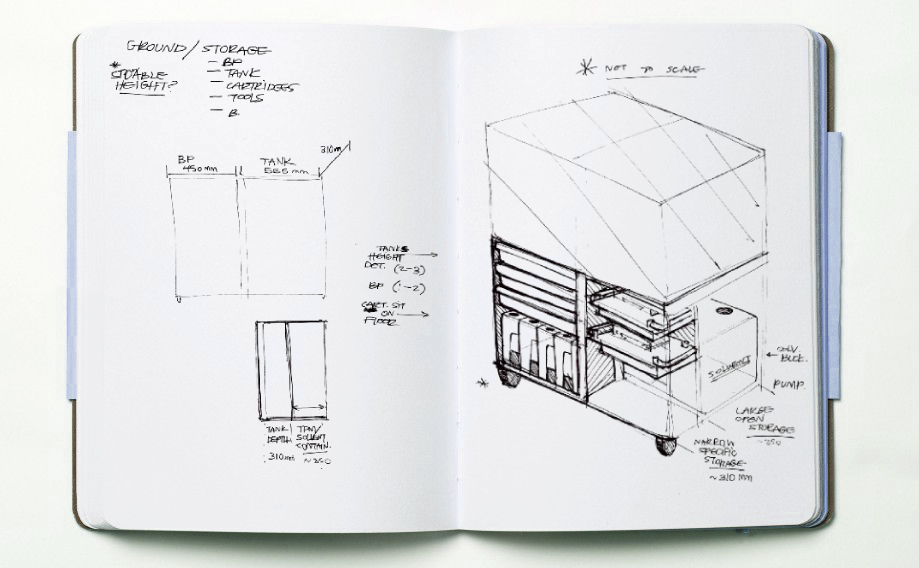 Finish Kit sketchbook 5